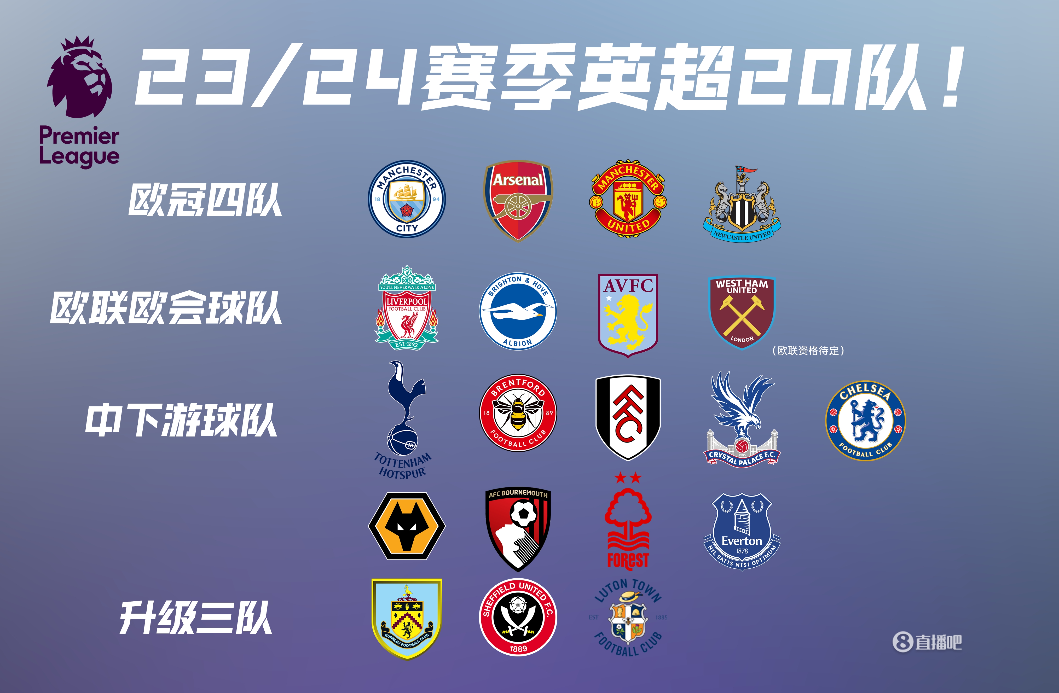 加盟尤文至今仅首秀破门，乔纳森-戴维进球荒已经延续77天（加盟尤文后仅首秀破门，乔纳森-戴维已77天未进球）